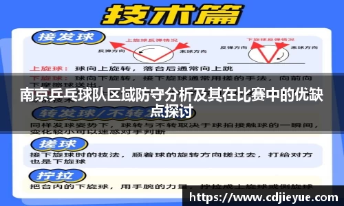 南京乒乓球队区域防守分析及其在比赛中的优缺点探讨